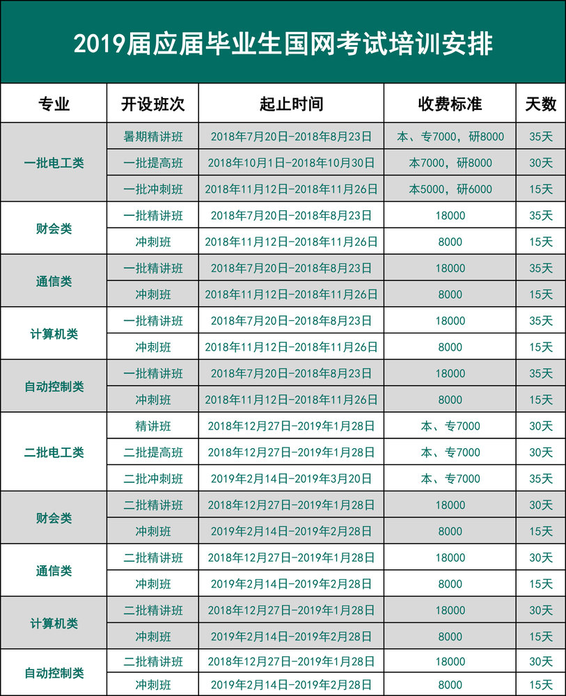 国家电网2019年开班计划-领导修改.jpg